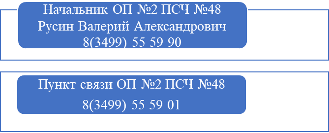 ОП №2 48 ПОЖАРНО-СПАСАТЕЛЬНОЙ ЧАСТИ ОТРЯДА ФЕДЕРАЛЬНОЙ ПРОТИВОПОЖАРНОЙ СЛУЖБЫ ГОСУДАРСТВЕННОЙ ПРОТИВОПОЖАРНОЙ СЛУЖБЫ – НАДЫМСКИЙ ФИЛИАЛ