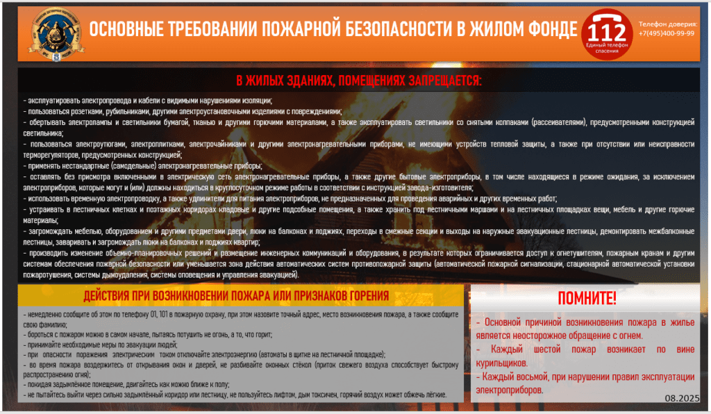 Основные требования пожарной безопасности в жилом фонде