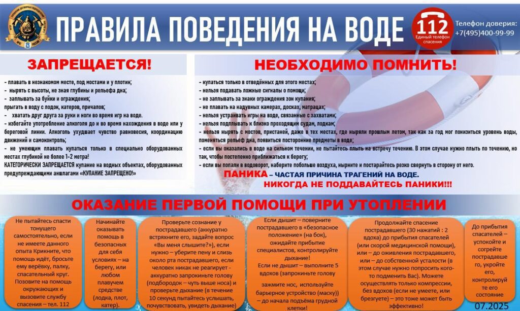 Правила поведения на воде